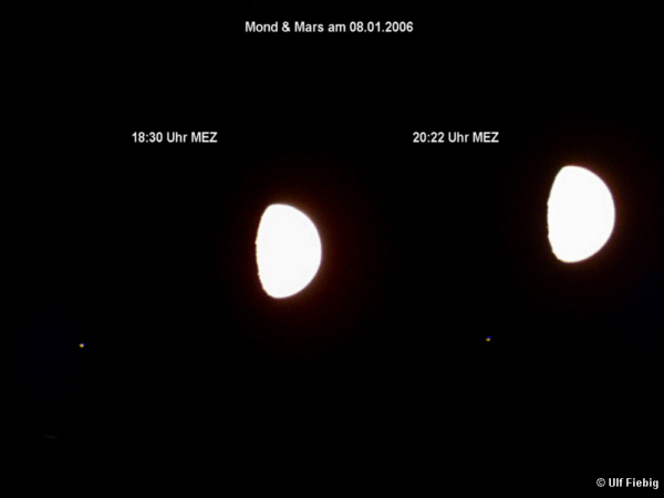 Mond und Mars