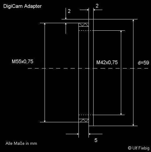 DigiCam Adapter